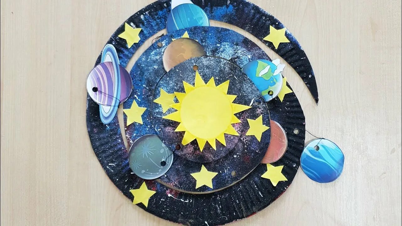Поделка планеты. Поделка Солнечная система. Планеты из цветной бумаги. Макет солнца. Планеты самодельные