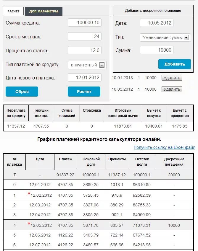 Рассчитать сумму ипотеки. Расчет платежей по кредиту. калькулятор по кредиту. расчет кредитных платежей. рассчитать кредит.