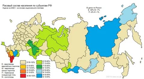 Русский народ 2020