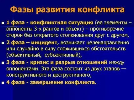 Фазы конфликта
