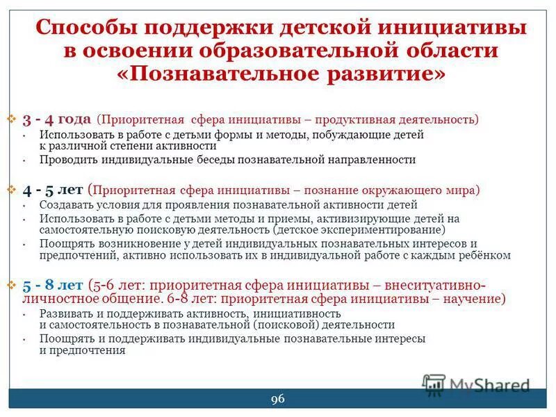 Задачи кабинета профилактики в поликлинике. Сферы инициативы. Сферы инициативы. Сферы инициативы. Основные задачи кабинета медицинской профилактики.