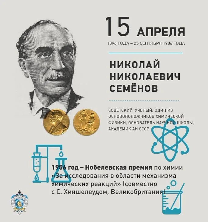 Первого русского лауреата нобелевской премии. Семёнов Нобелевская премия. Семёнов Химик Нобелевская премия. Нобелевская премия н н Семенова. Лауреат Нобелевской премии н Семёнов.