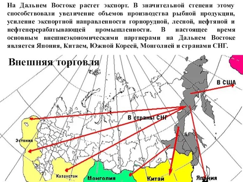 Дальний восток является основным районом добычи. Дальний восток география. дальний восток схема. физико географическое положение дальнего востока. дальний восток 9 класс география.
