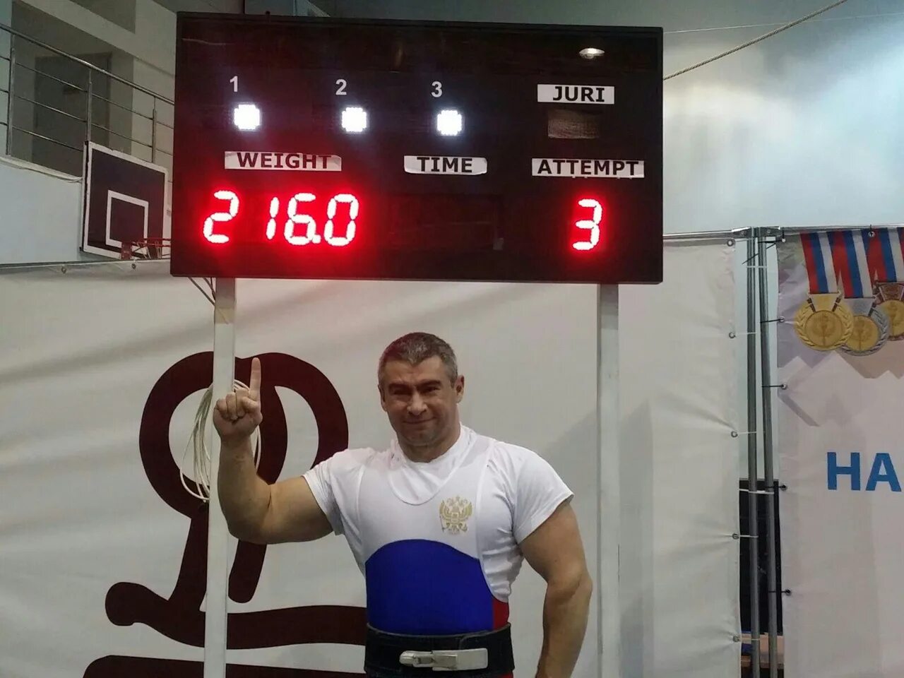 Троеборие элита. Пауэрлифтинг допинг. Пауэрлифтинг допинг. Пауэрлифтинг допинг. Джуджимуфу.