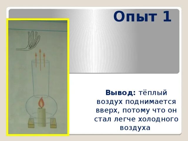 Теплый воздух вниз. Опыт с теплым воздухом. Опыты с воздухом. Теплый воздух поднимается вверх. Опыт движение воздуха.