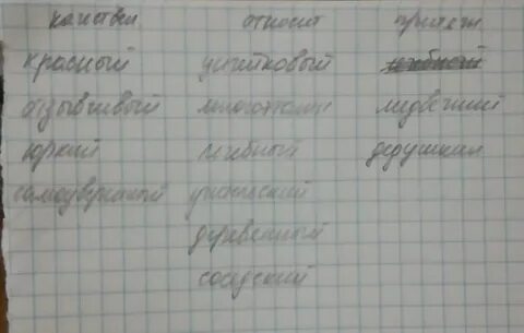 26 написано