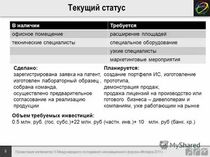 Наличие статус