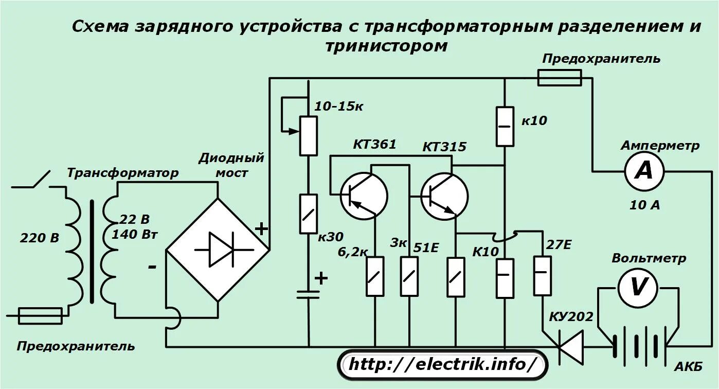 АВТОМАТИЧЕСКОЕ ЗАРЯДНОЕ УСТРОЙСТВО АВТОМОБИЛЬНОЕ в быту