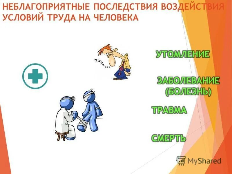 Неблагоприятные условия труда. Неблагоприятные условия труда