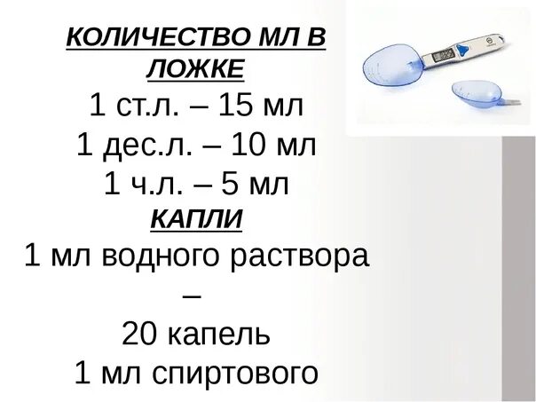 Сколько миллилитров в 1 капле жидкости. 1 Чайная ложка сколько мл жидкости. Сколько капель йода в 10 миллилитрах. Сколько капель в 1 мл. 20 мл воды в граммах