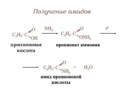 Пропановая кислота c