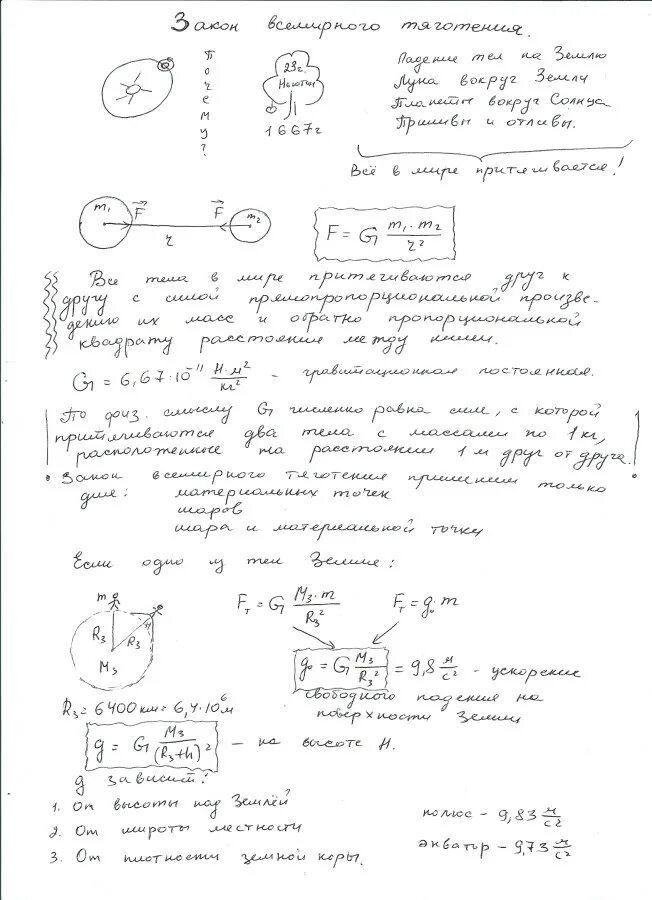 Явление тяготения сила тяжести конспект параграфа. Явление тяготения сила тяжести конспект параграфа