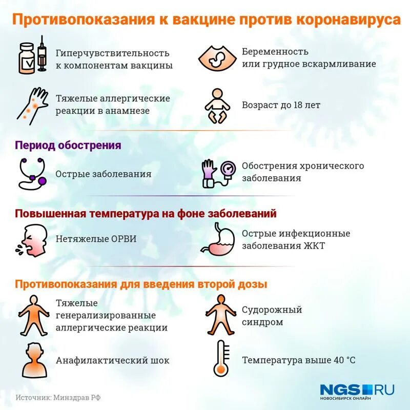 Что нельзя делать при болезни