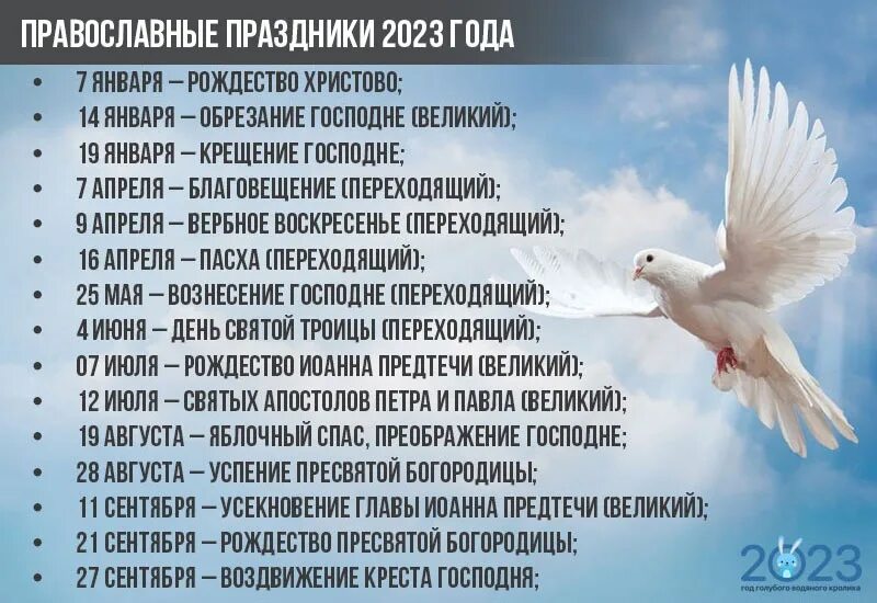 Когда пасха в рб. Православные праздники 2023. Православный календарь на 2023г. Божественные праздники в 2023 году. Календарь церковных праздников на этот год.