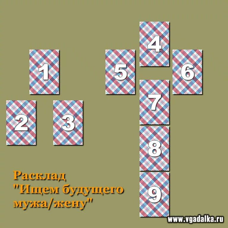 Обсуждения - Via scientiarum - дорога знаний - Группы Мой Мир