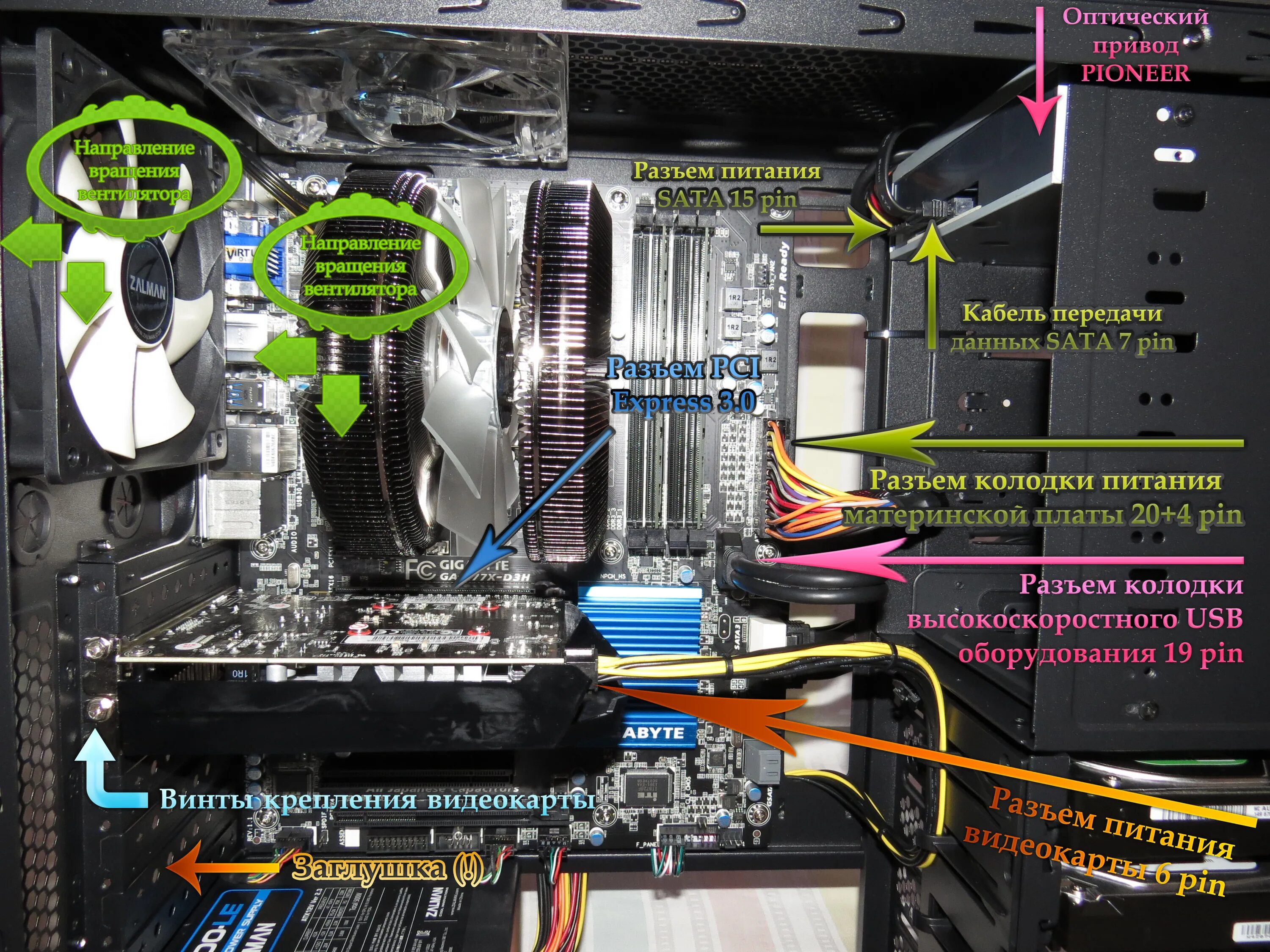 Не включается nvidia. Подсоединение блока питания к материнской плате. Как подключить провода блока питания к материнской плате. Как подсоединить БП К материнской плате. Как подключить блок питания к компьютеру.