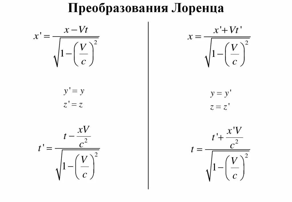 Преобразования лоренца теория относительности. Преобразования лоренца интервал между событиями. преобразования лоренца в теории относительности формулы. сто физика преобразования лоренца. прямые и обратные преобразования лоренца.
