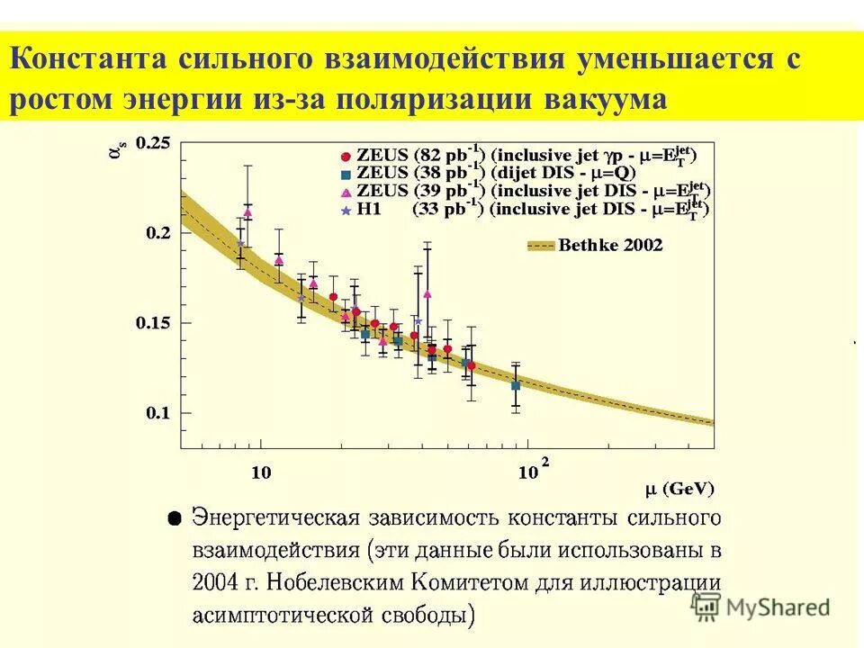 Поляризация вакуума. Вакуум рисунок. Поляризация вакуума электрическим полем. Вакуум нарисовать. Поляризация вакуума электрическим полем.