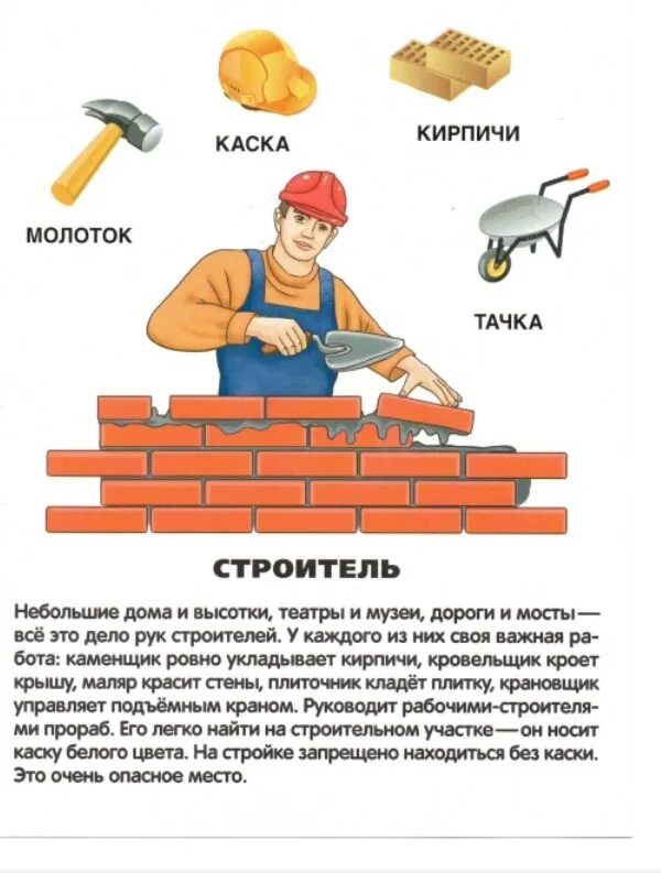 Детям о профессиях профессия строитель. Профессия строитель описание. строитель описание профессии для детей. профессия строитель задания для детей. лексическая тема стройка профессии на стройке.