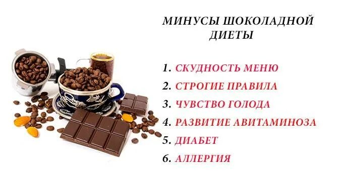 Диета на шоколаде. Самый полезный шоколад. Диетический шоколад. Шоколадная диета меню. Похудение шоколадкой.