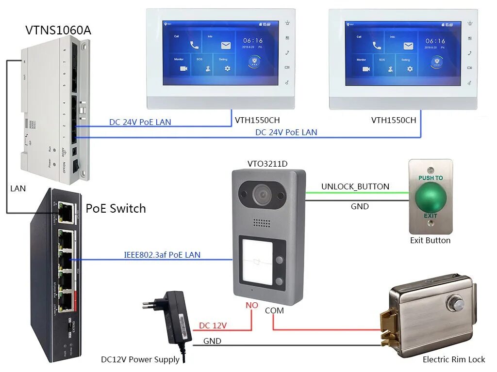 Dahua p2p. Dhi-vto3211d-p1. вызывная панель dh-vto3211d-p2 схема подключения. dhi-vto3211d-p1 схема. dahua dhi-vto3211d-p4 схема.