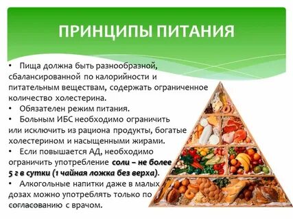 Питание при ибс