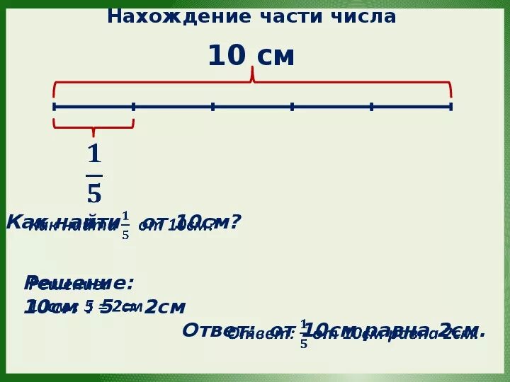 Найди десятую часть чисел. Нахождение части числа. Нахождение числа по части. Нахождение части числа и числа по его части. Нахождение части от целого числа.