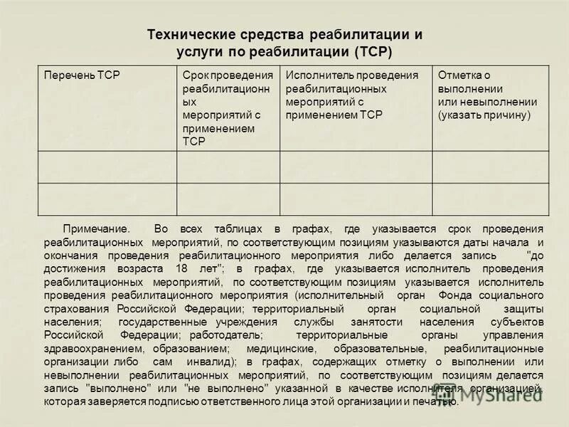 Список для инвалидов реабилитации