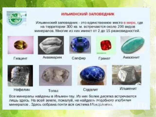 Картинки Полезные ископаемые (39 шт.) - #12552