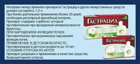 Гастрацид инструкция по применению