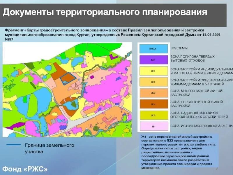 Территориальное планирование организации. Документы территориального планирования субъектов РФ. План территориального планирования. Градостроительное зонирование. Документы градостроительного планирования.