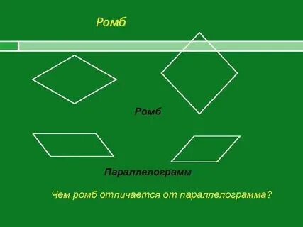 Верно ли что ромб является параллелограммом