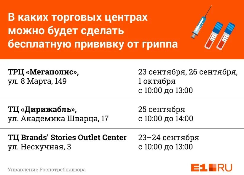 Тюмень где поставить прививки. Где сделать прививку. Где делают прививки. Вакцинация где можно сделать. Где в прививка.