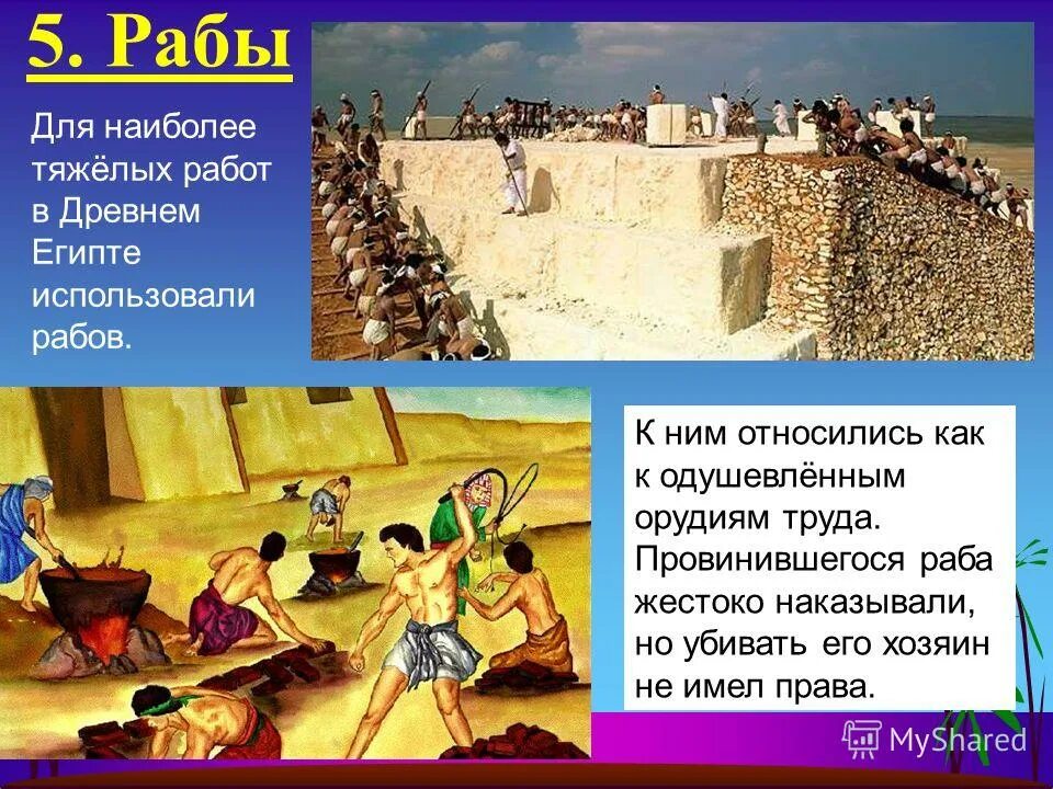 Рабы в древнем мире. Рабство в риме кратко. Как называли рабов. Факты о рабстве в древнем риме. Рабство в древнем риме кратко.