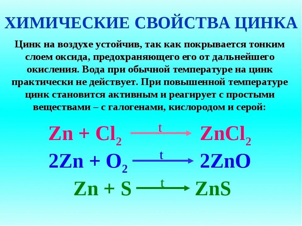 Физические св-ва цинка. Химические свойства цинка. Характеристика химических свойств цинка. Цинк физические и химические свойства. Свойства соединений цинка