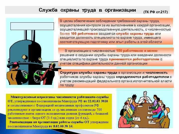 Организовать охрану труда на предприятии. Служба охраны труда. Служба охраны труда создается для. Структура службы охраны труда. Численность службы охраны труда.