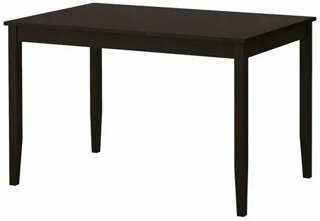 Pg tables
