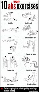Abs am