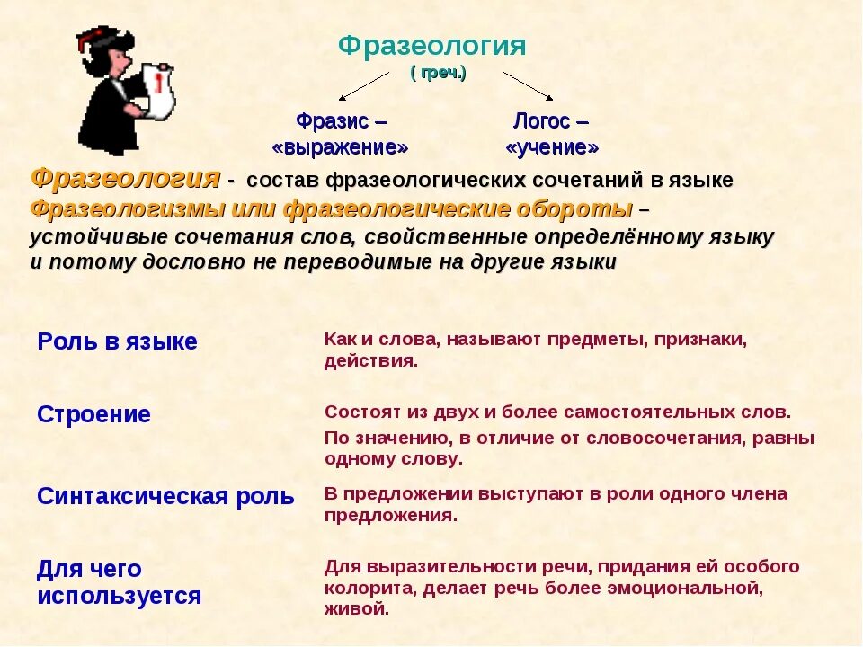Как понять стабильно