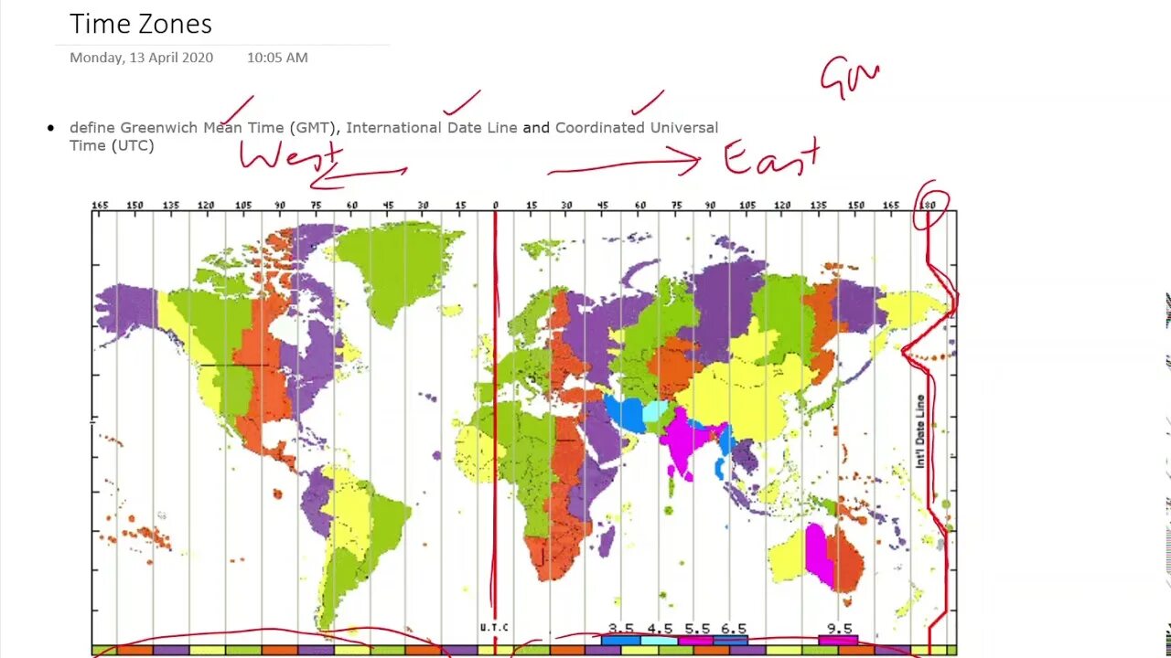 Часовые пояса UTC. Часовые пояса GMT. +0 Часовой пояс. Часовой пояс +1. Что такое время по гринвичу