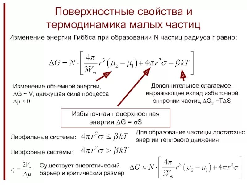 Наименьшая частица радиуса. Какую Размерность имеет дифференциальный дроссельный эффект. Изменение энергии Гиббса. Изменение частиц. Интегральный дроссельный эффект.