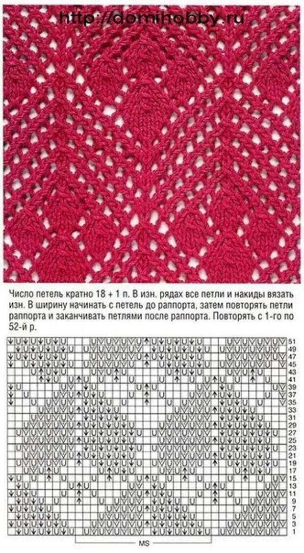 Вязать ажурной