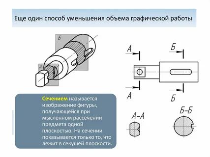 Сечением называют изображение предмета