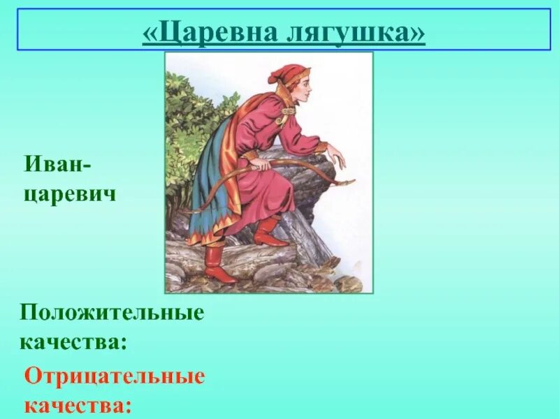 Тест царевич. Царевна лягушка качества Ивана царевича. Черты характера царевны лягушки. Характер Ивана царевича.