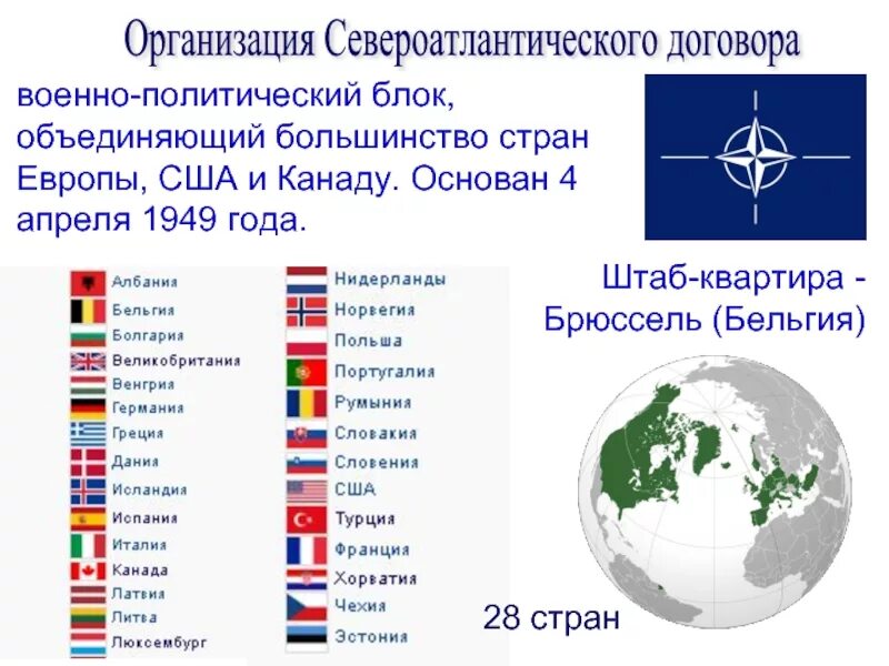 Какие страны входят все. Политические блоки стран. Военно политический блок НАТО. Страны входящие в военно политический блок НАТО. Международные политические и военные блоки..