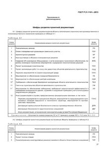 Срок хранения проектной документации в строительстве