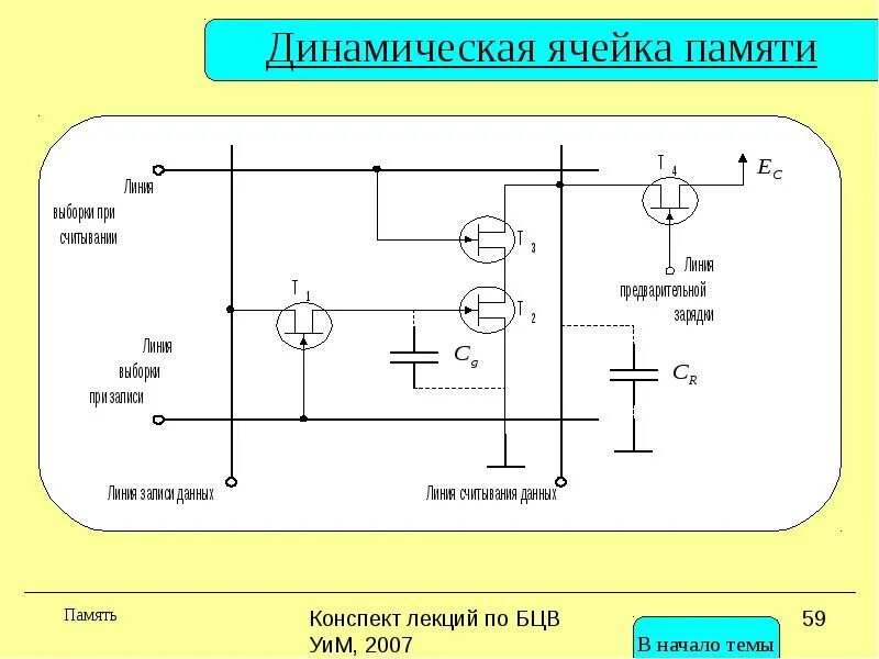 Ячейка динамической памяти. Схема ячейки динамической памяти. Ячейка памяти схема. Ячейка памяти это в информатике. Электронная ячейка памяти