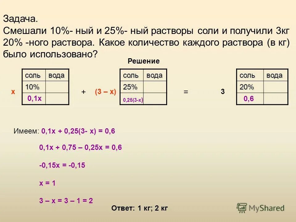 как получить 0 15 процентный раствор. смешали некоторое количество раствора. задачи на концентрацию растворов. смешали 4 литра 15-процентного водного раствора с 6 литрами. смешали 2 кг.