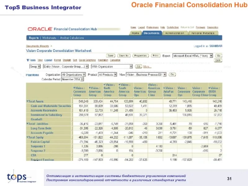 Oracle financial. Oracle financials. oracle financial analyzer.