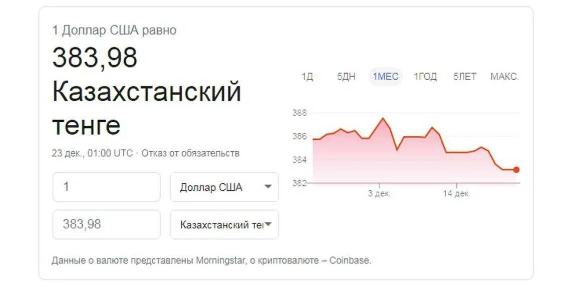 Курс маната к тенге на сегодня. Курс доллара. курс тенге к доллару. курс рубля. тенге к рублю.